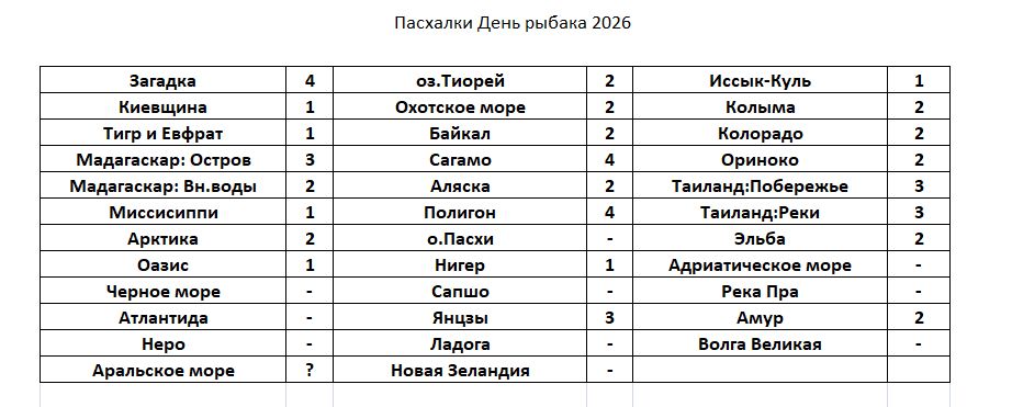Пасхалки ДР 2026.jpg